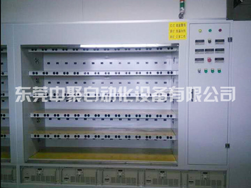 老化車制造 老化車制造